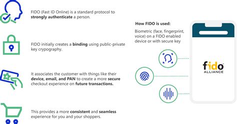 fido virtual smart card|what is a fido credential.